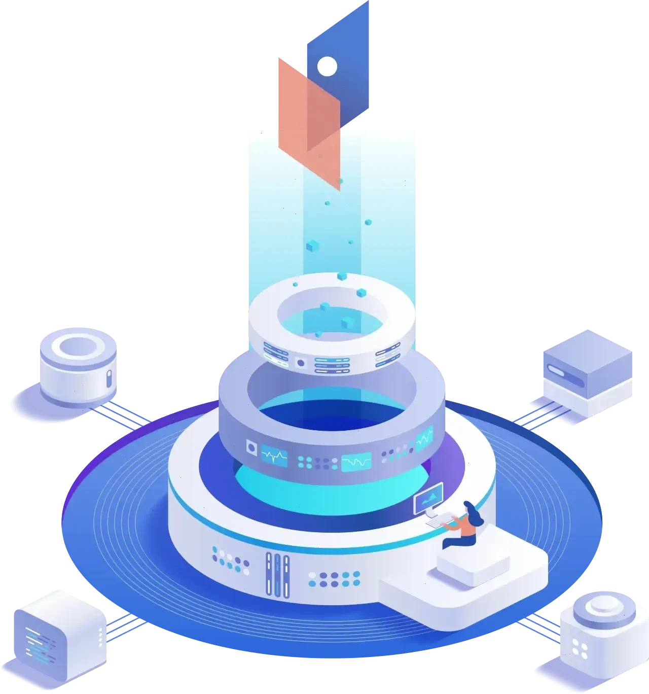 Stable Capital Pro obchodní strategie