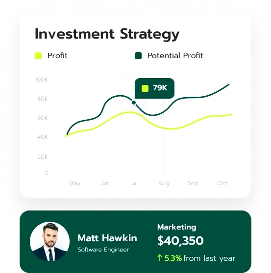 Stable capital pro algoritmické obchodování
